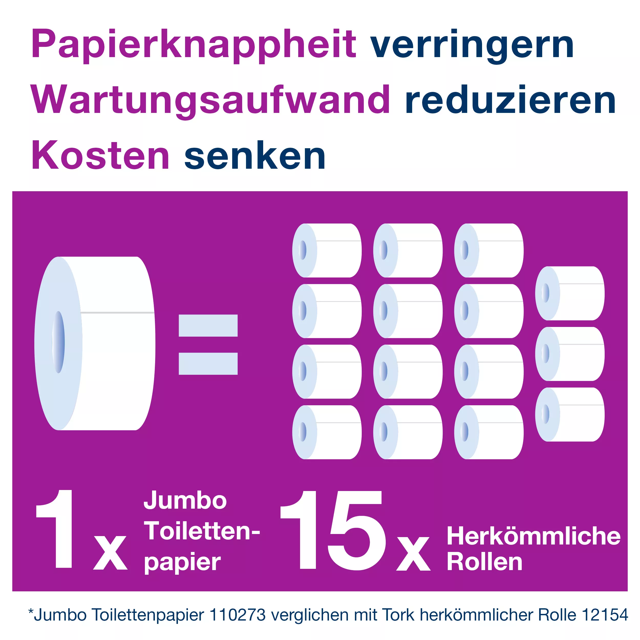Tork Spender für Jumbo Toilettenpapier Weiß T1, Hohe Kapazität, Elevation Linie, 554000