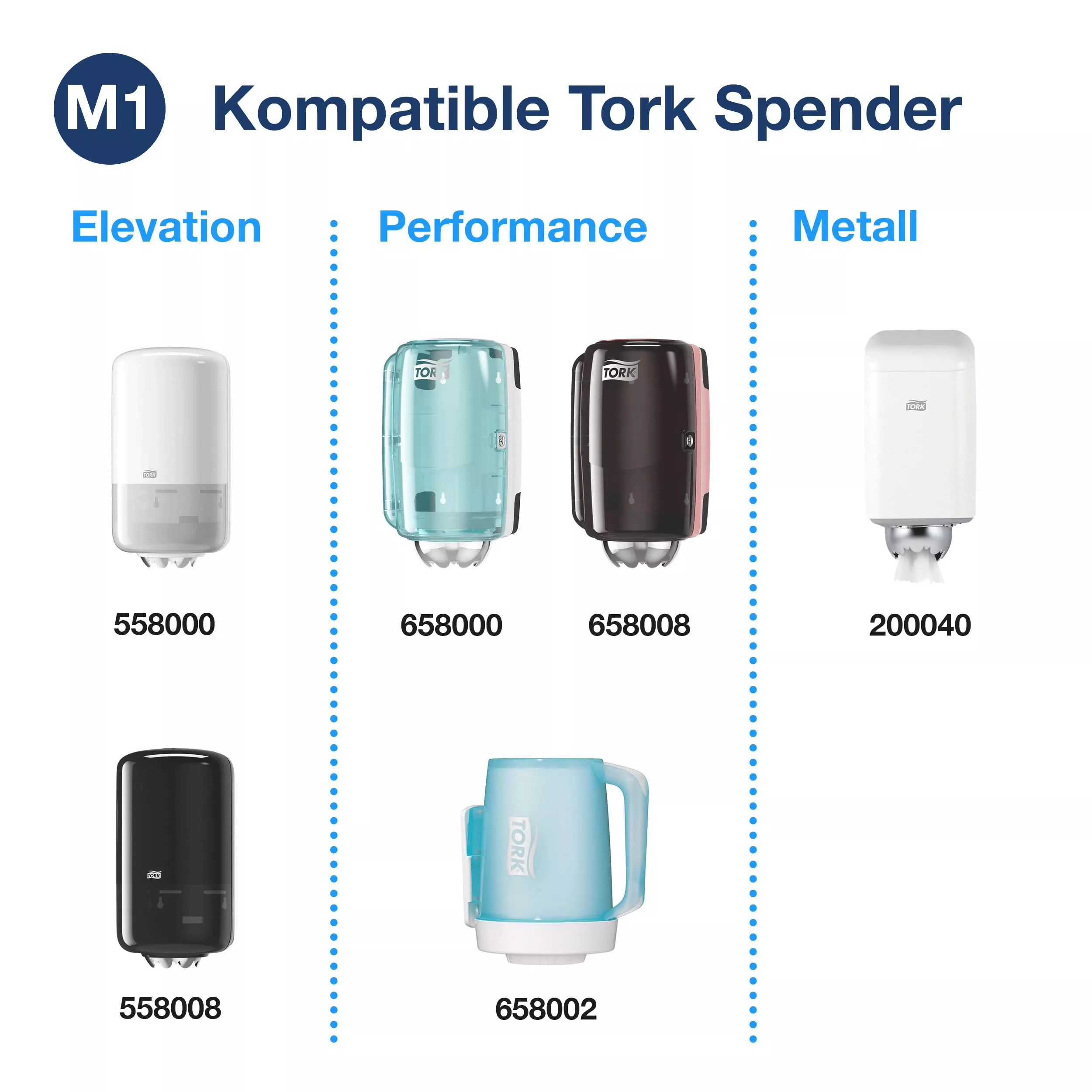 Tork Standard-Papierwischtücher mit Innenabrollung Weiß M1, kosteneffiziente Putztücher, 11 × 120 m, 120123