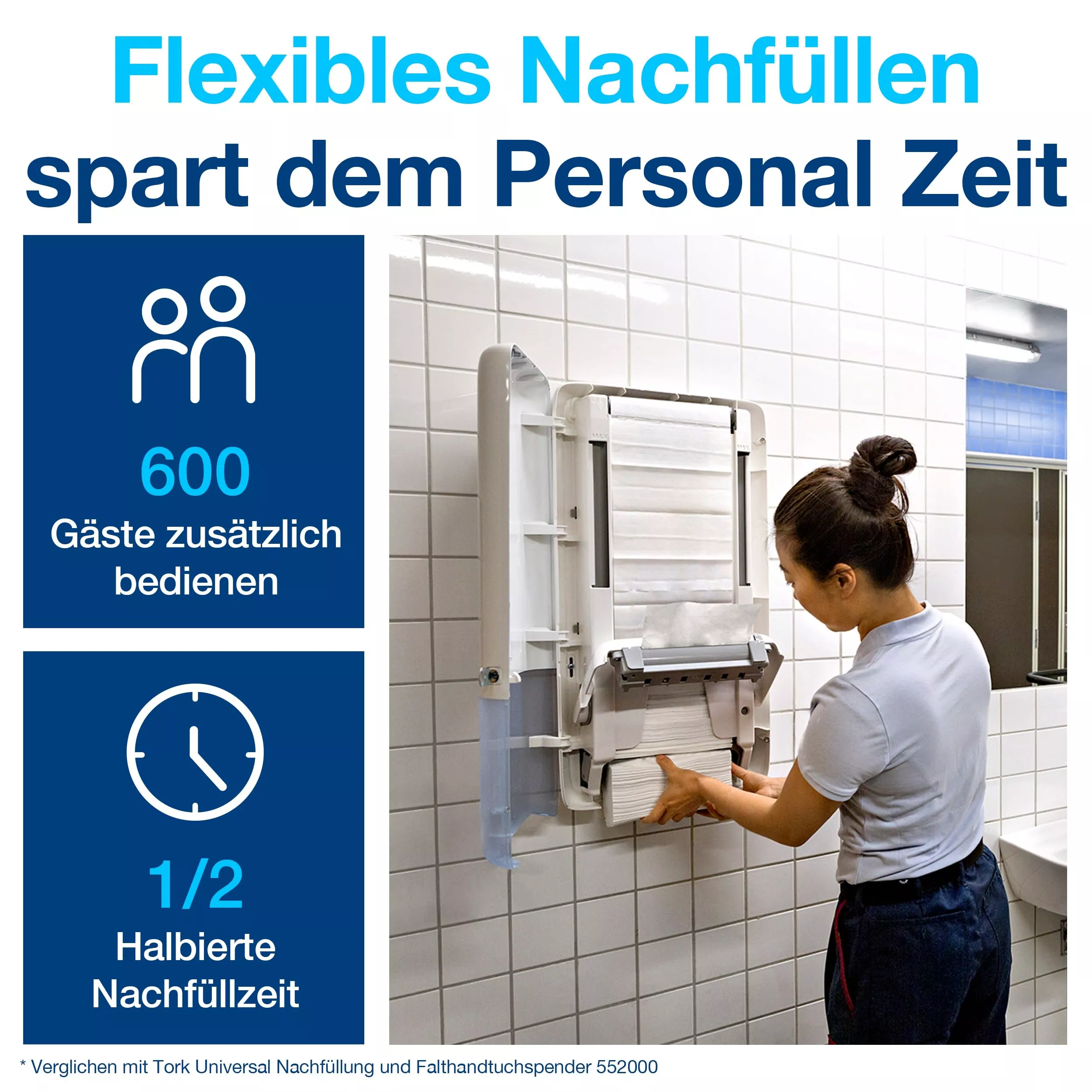 Tork PeakServe® Endlos™-Papierhandtücher Weiß H5, Advanced-Qualität, komprimiert, 12 × 270 Tücher, 100589