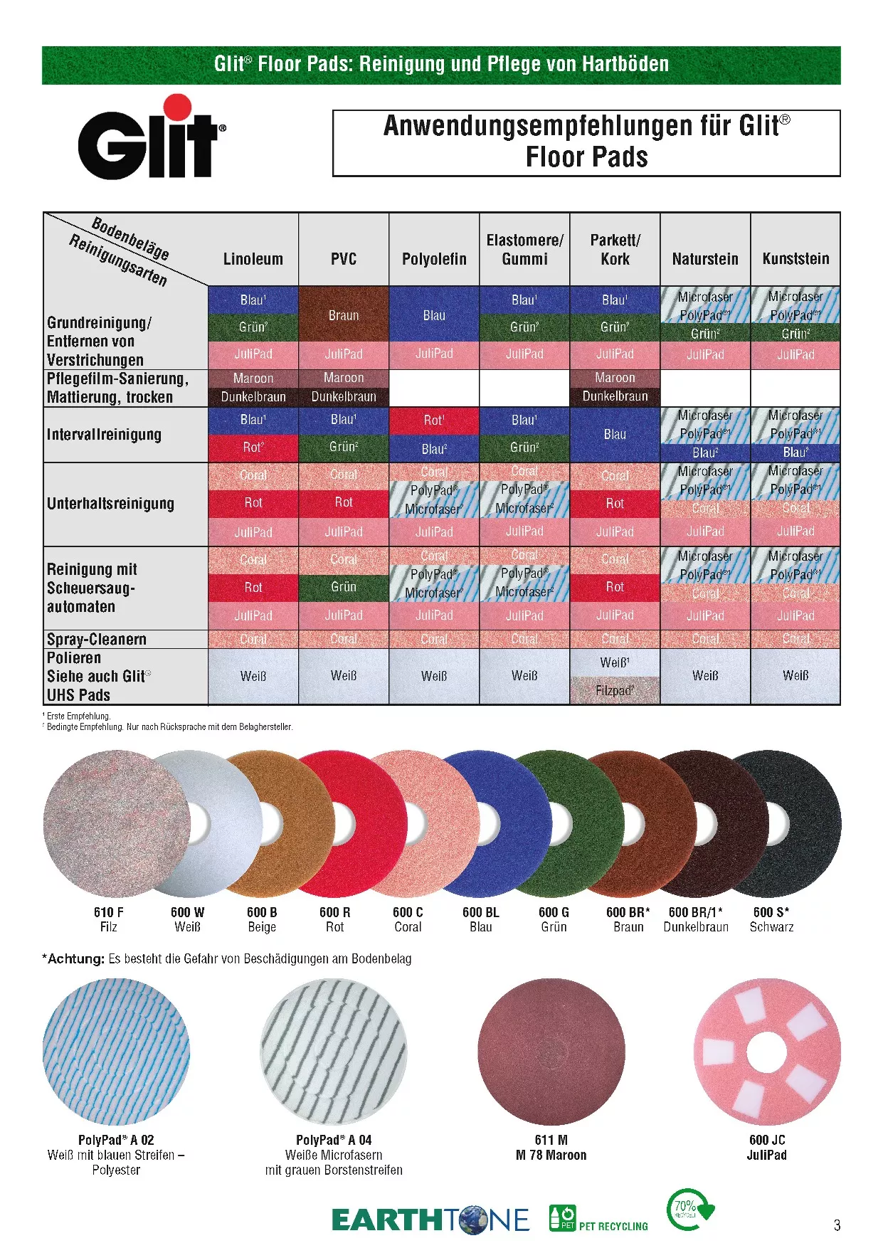 Glit Floor Superpad - grün - Ø 16" = 406 mm