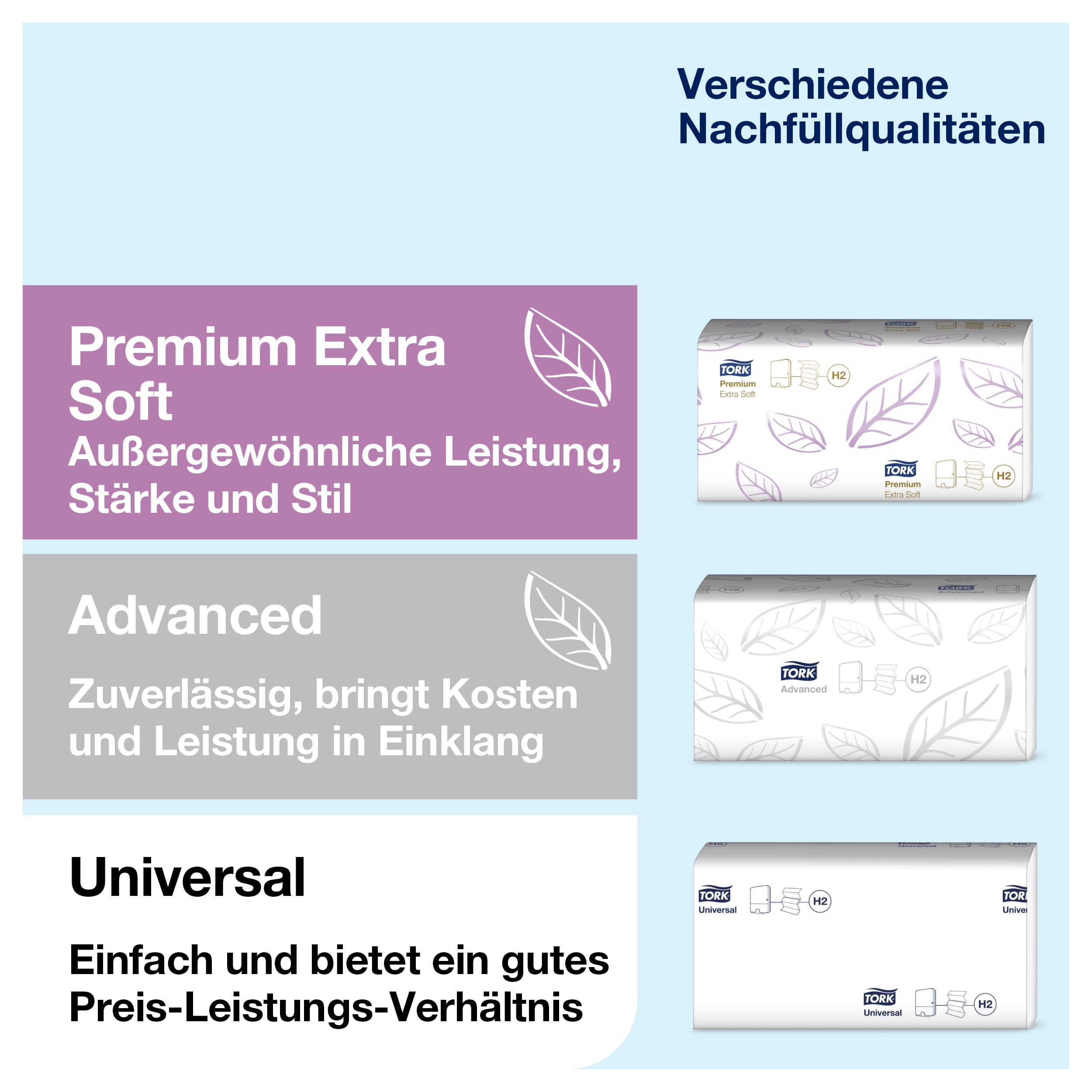 Tork Spender für Zickzack Handtücher Weiß H3, Metall-Design, 208140