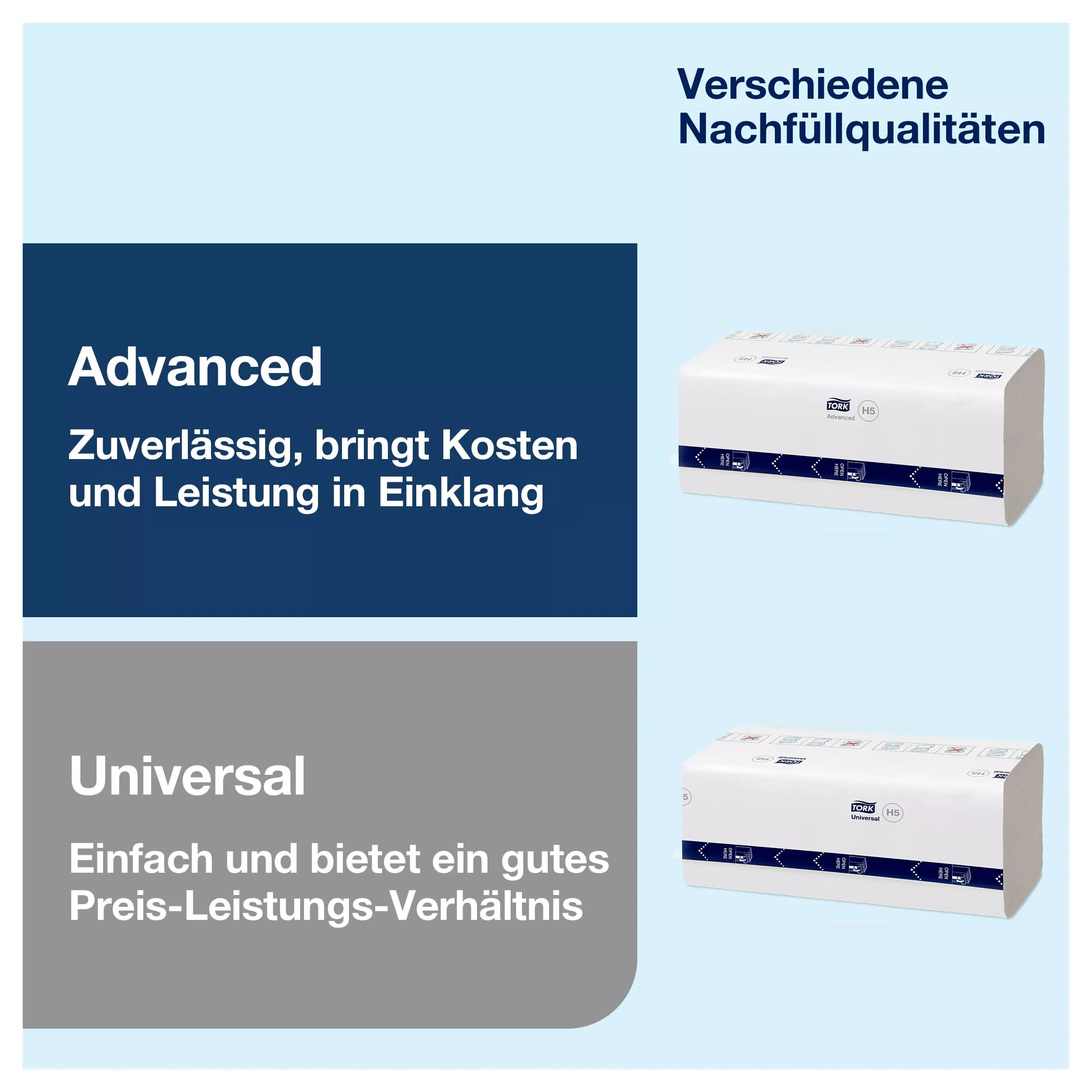 Tork PeakServe® Mini-Spender für Endlos™ Papierhandtücher in Schwarz H5 Hohe Kapazität Elevation-Design 552558