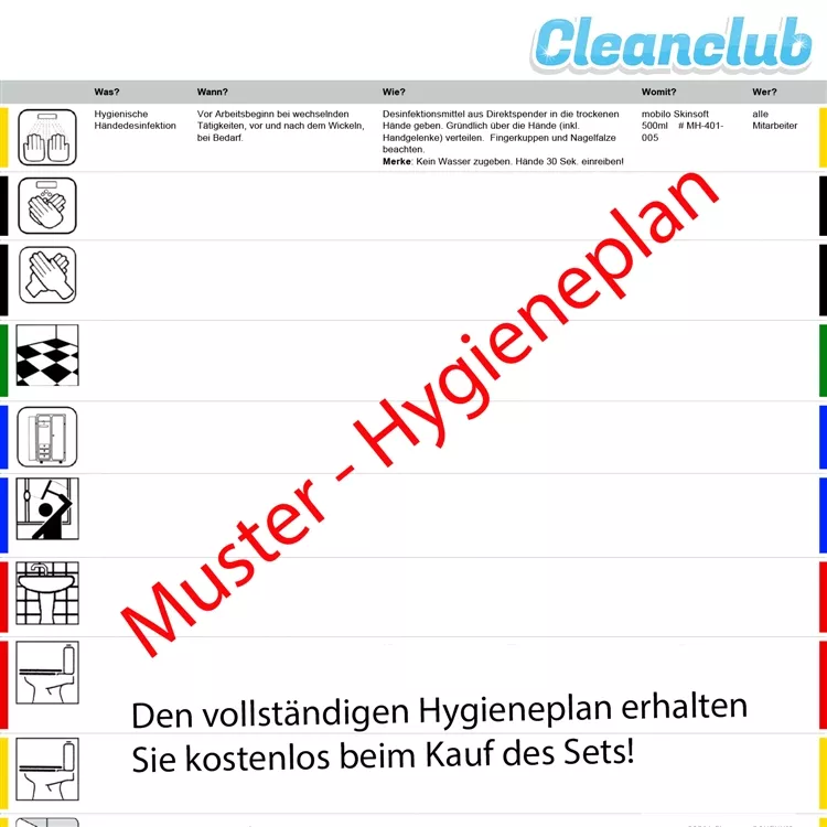 Erstausstattungs-Set für Kindergärten inkl. Hygieneplan