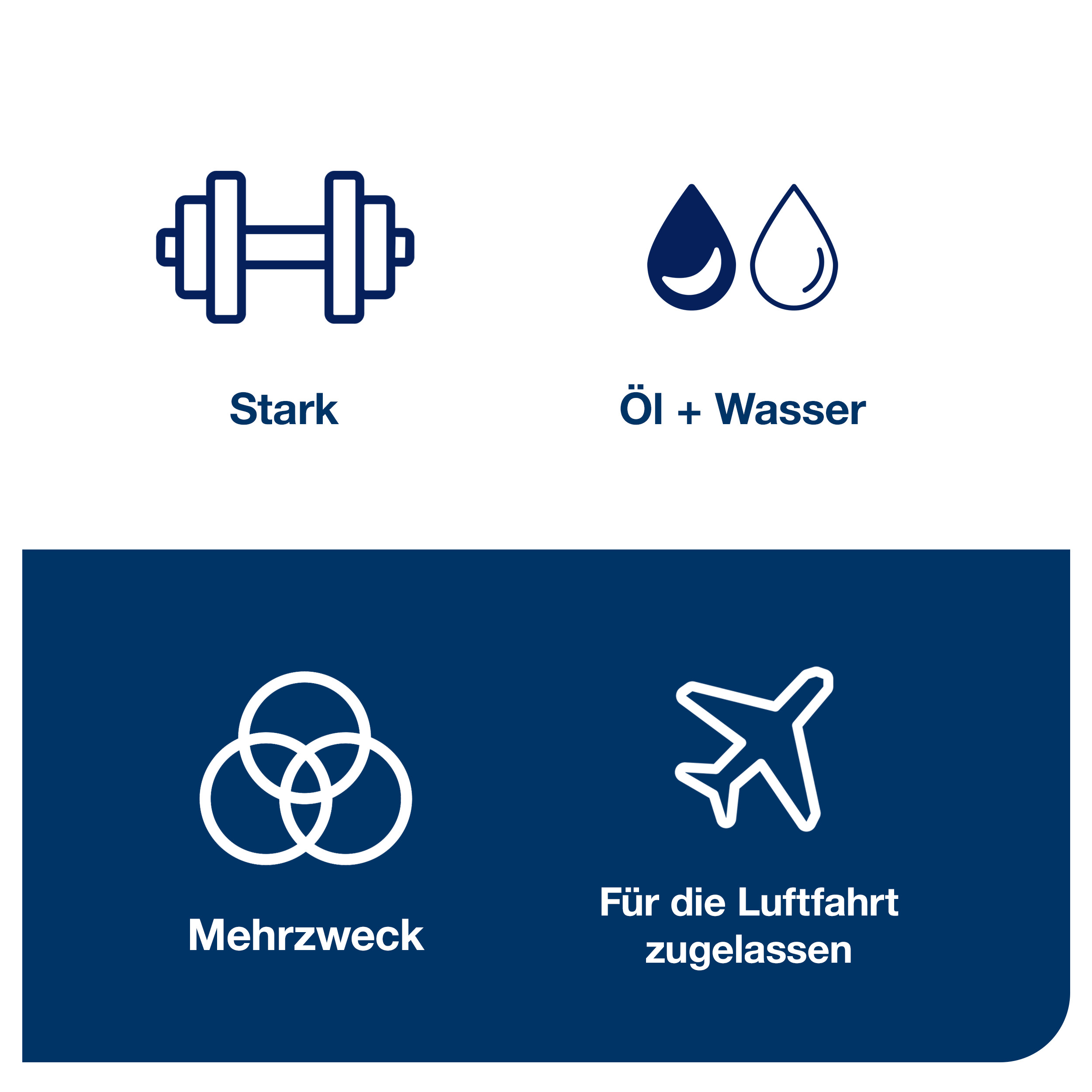 Tork Extra-Starke Reinigungstücher Weiß W7, Einzeltuchentnahme, 1 × 120 Tücher, 530176