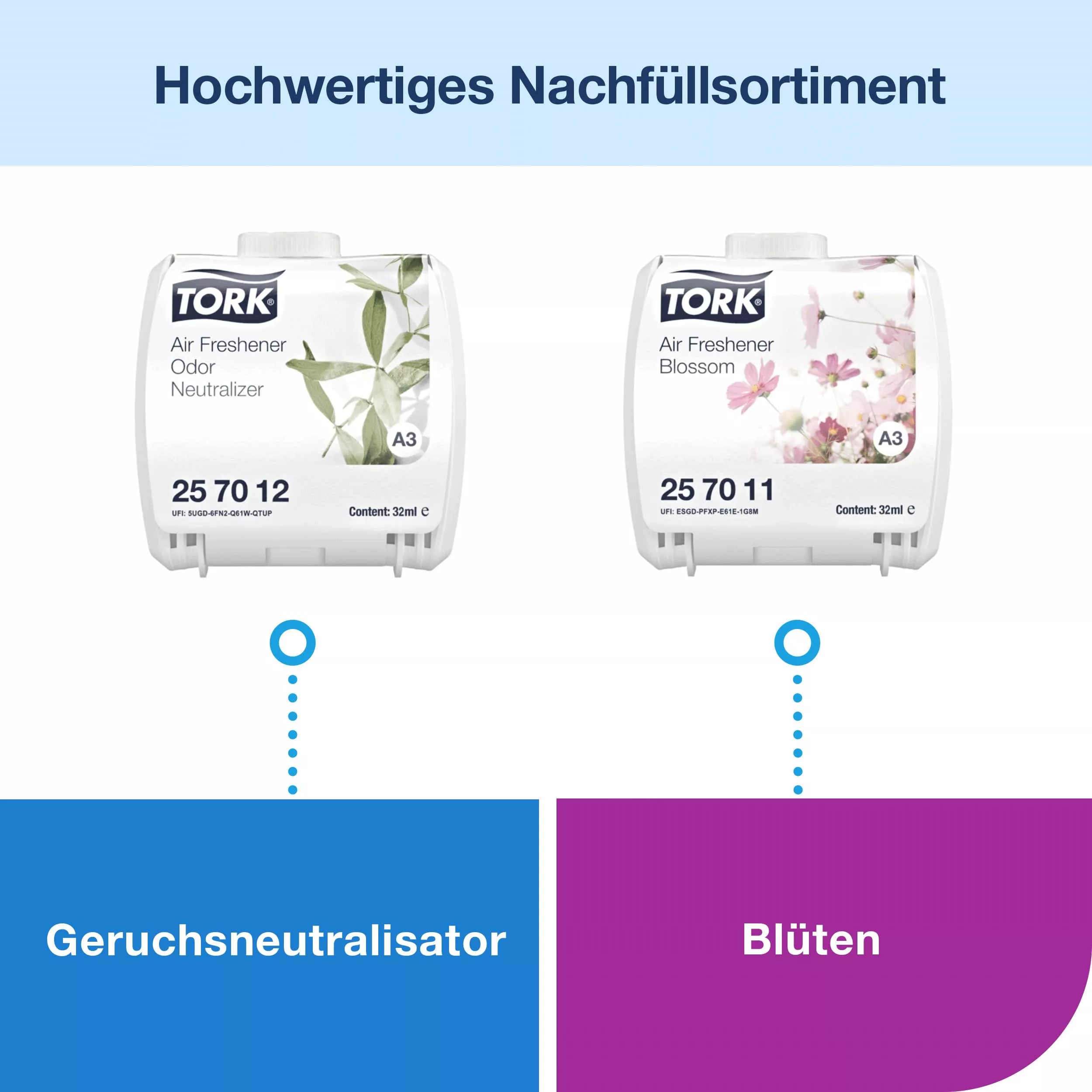Tork Spender für kontinuierlichen Lufterfrischer Weiß A3, Elevation Design, 256010