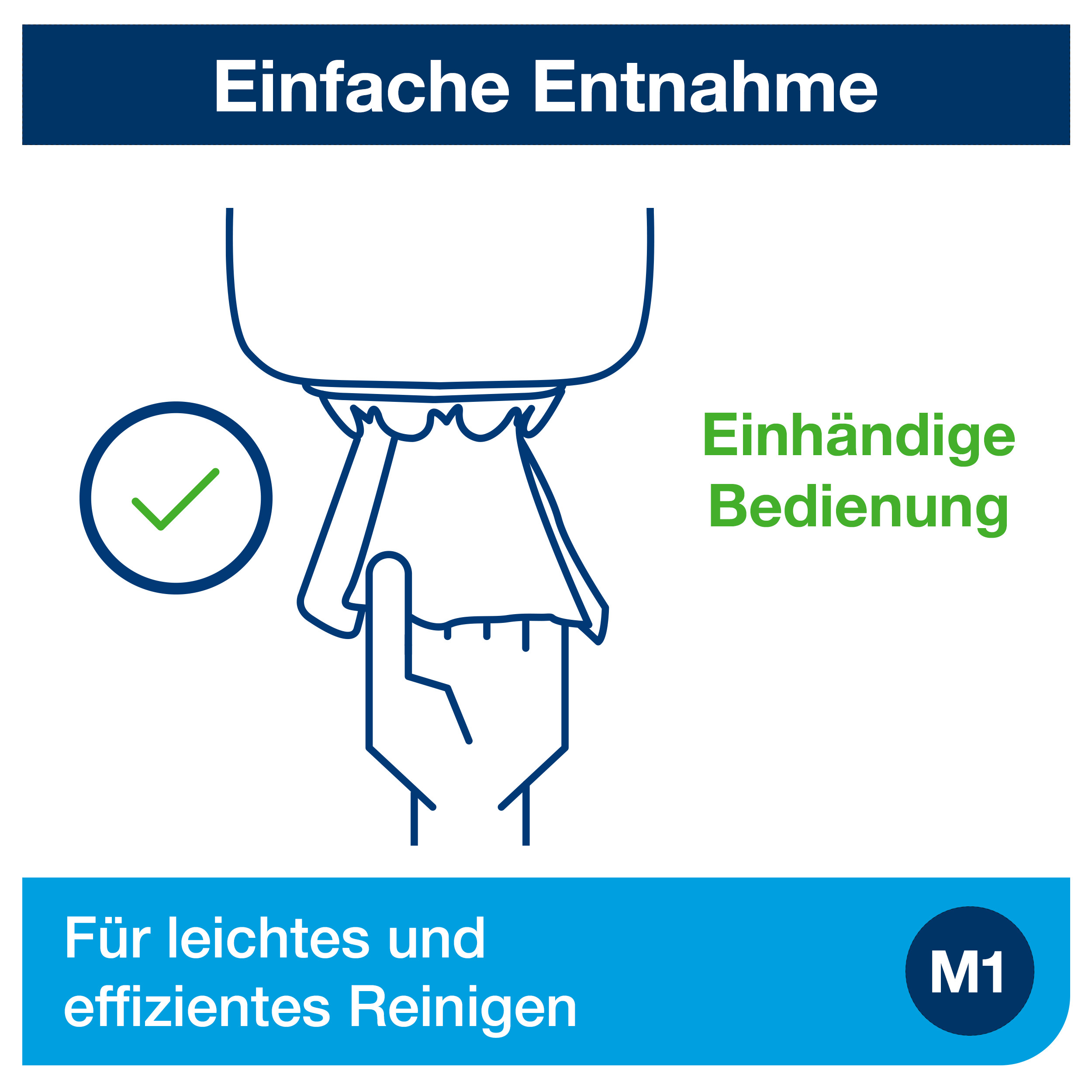 Tork Mini Innenabrollungsspender Weiß und Türkis M1, Robustes Design, Performance Linie, 658000