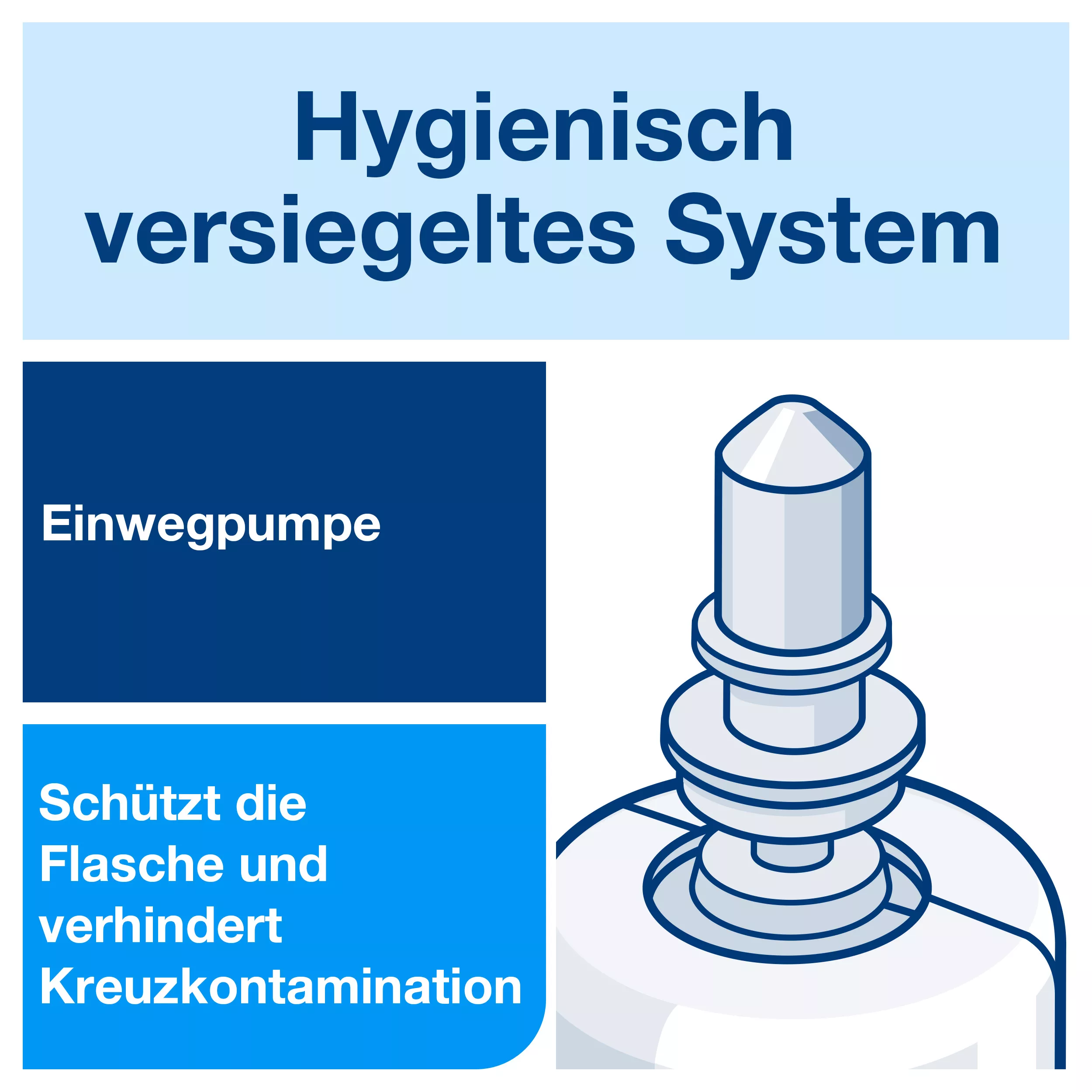 Tork luxuriöse Schaumseife S4, Blütenduft, 6 × 1.000 ml, 524901