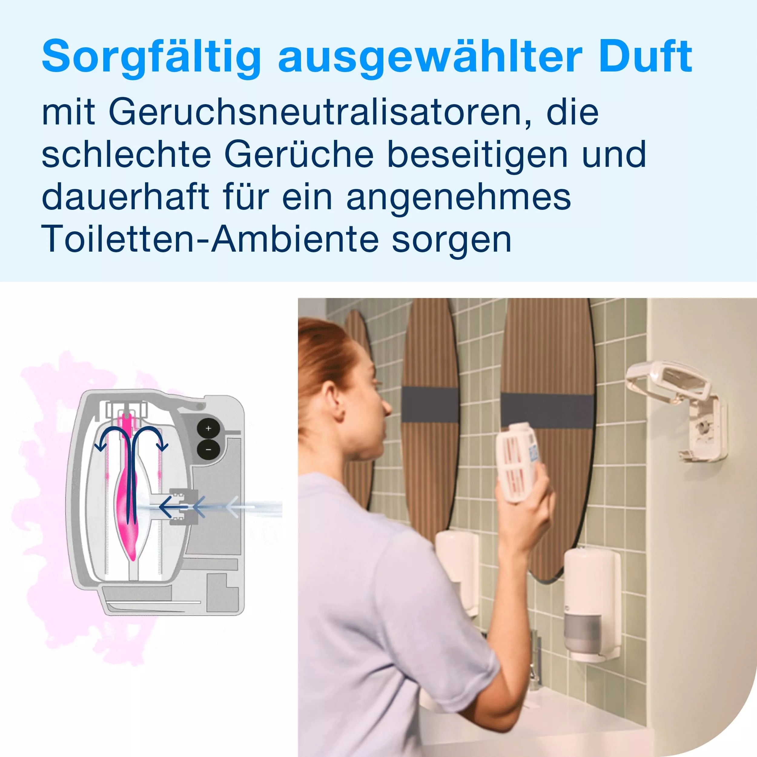 Tork kontinuierlicher Lufterfrischer Blütentraum A3, Geruchsneutralisierer, 6 Nachfüllflakons, 257011