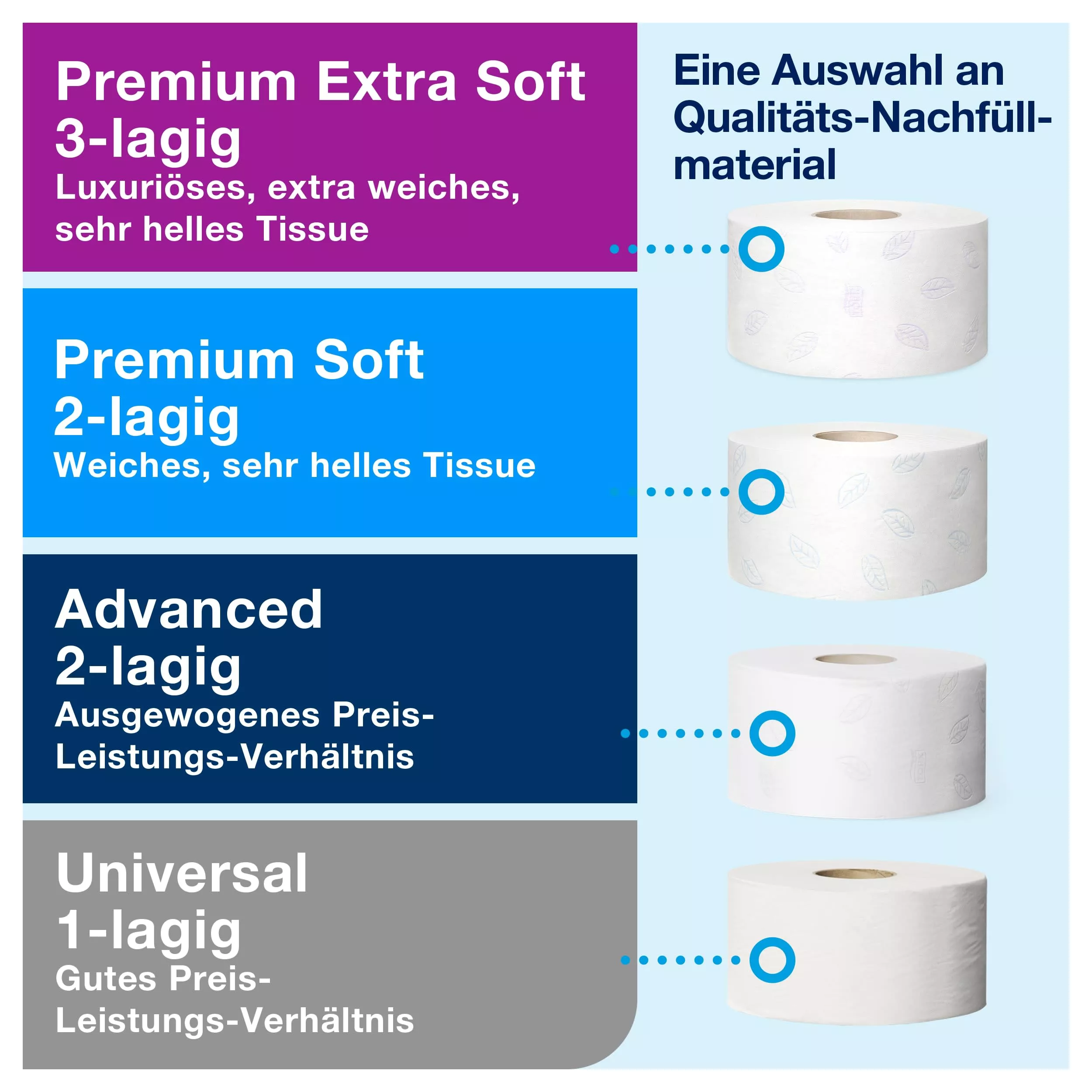 Tork Spender für Mini-Jumbo-Toilettenpapier Schwarz T2, geschlossen, Elevation Linie, 555008
