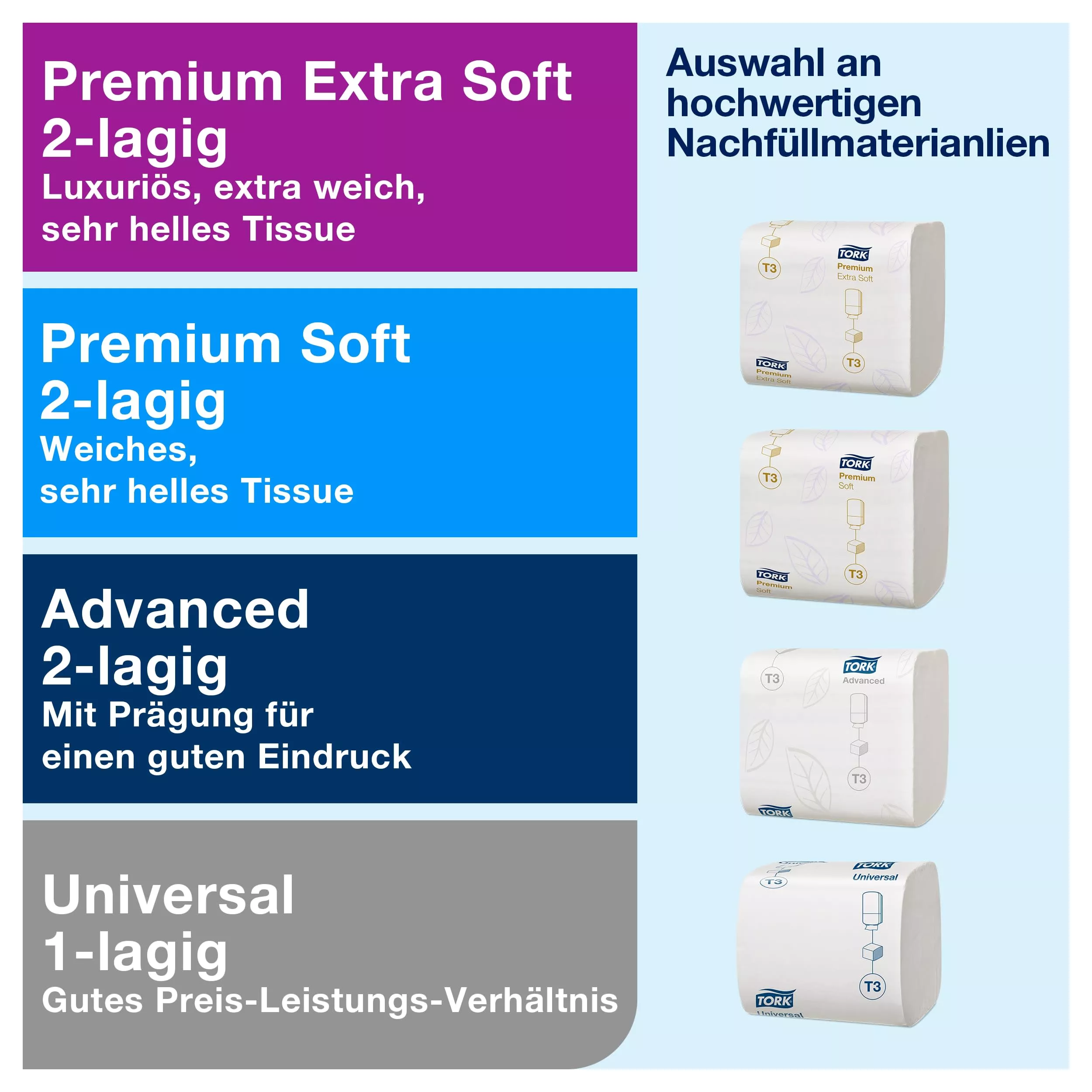 Tork T3 Einzelblatt-Toilettenpapierspender Schwarz, Kompakt, Elevation Linie