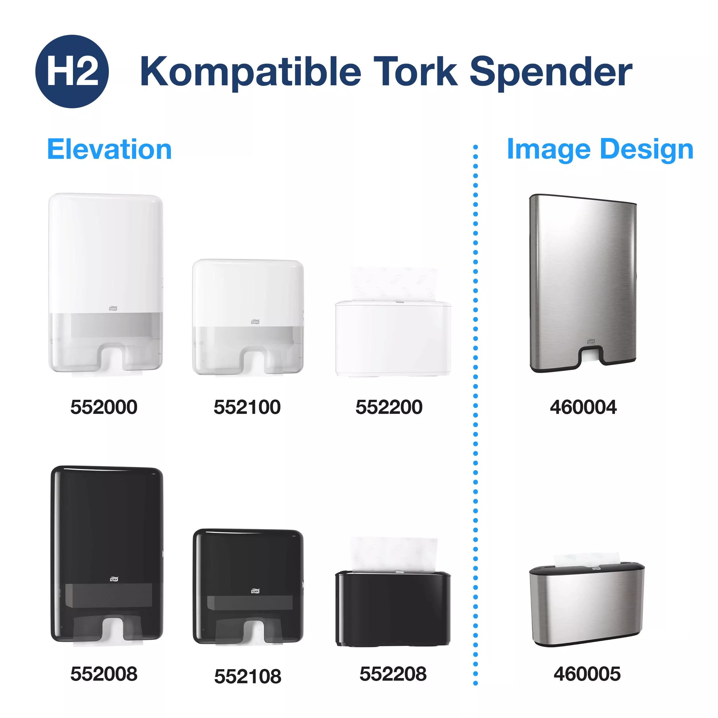 Tork Xpress® Multifold-Handtücher Weiß H2, Advanced-Qualität, 100 % recycelte Fasern, 20 × 190 Tücher, 471132