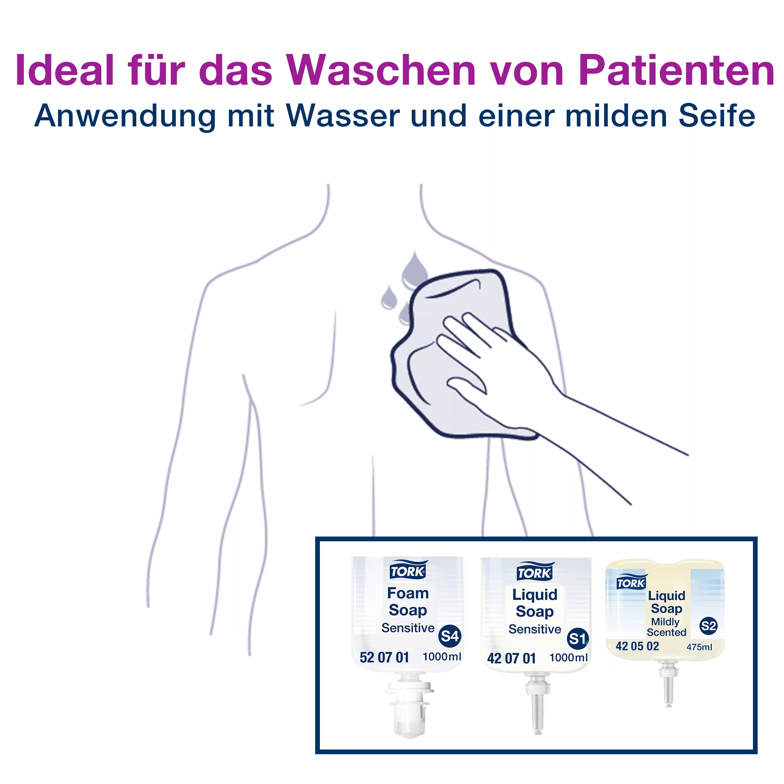 Tork weiches Waschtuch Weiß, Premium-Qualität, sanfte Patientenpflege, 8 × 135 Tücher, 742100