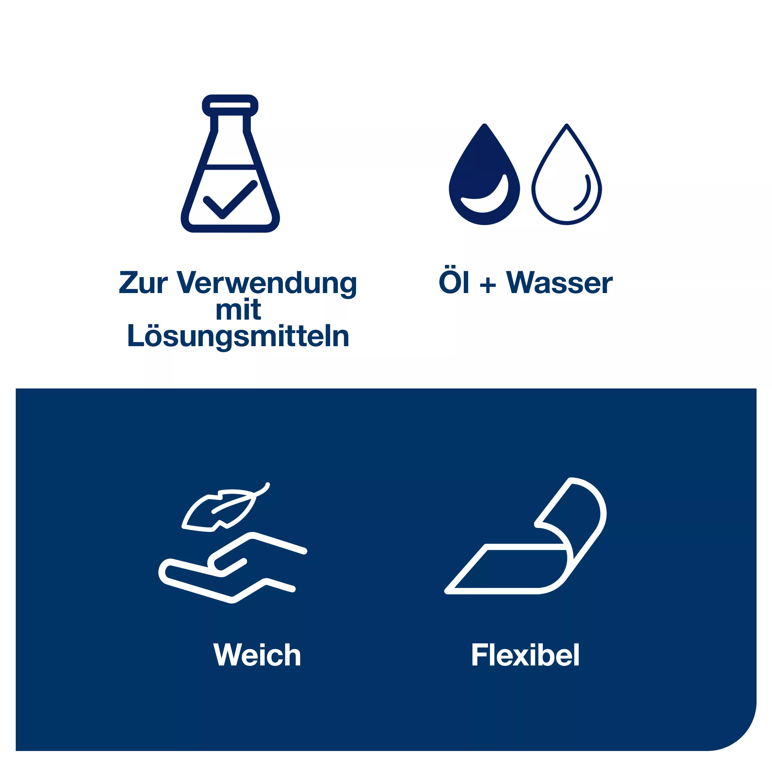 Tork Gefaltete Industrie Reinigungstücher Grau W4, flexibel und weich, 4 × 120 Tücher, 520679