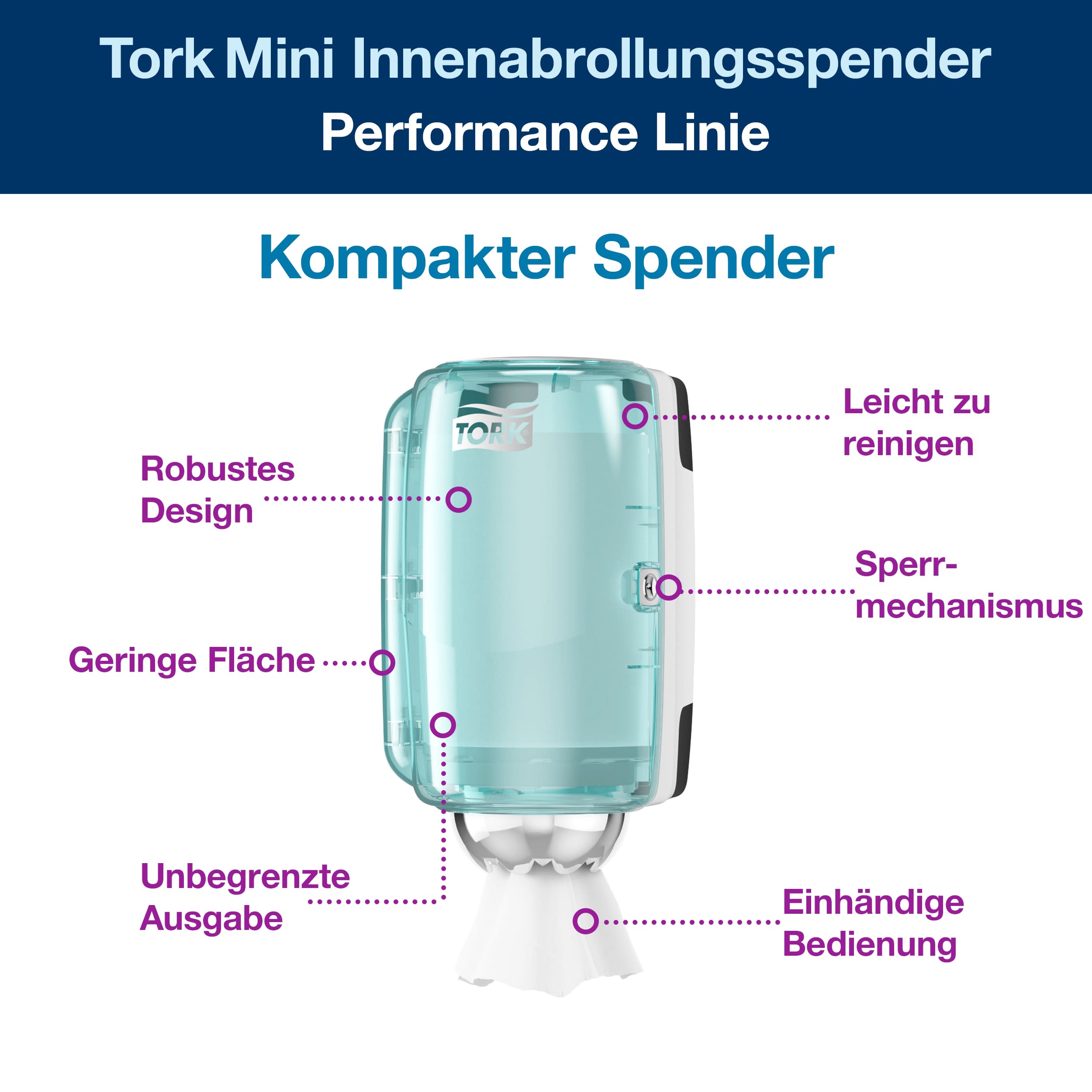 Tork Mini Innenabrollungsspender Weiß und Türkis M1, Robustes Design, Performance Linie, 658000