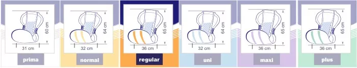 Seni San Seni Maxi (1 Packung = 30 Stück)