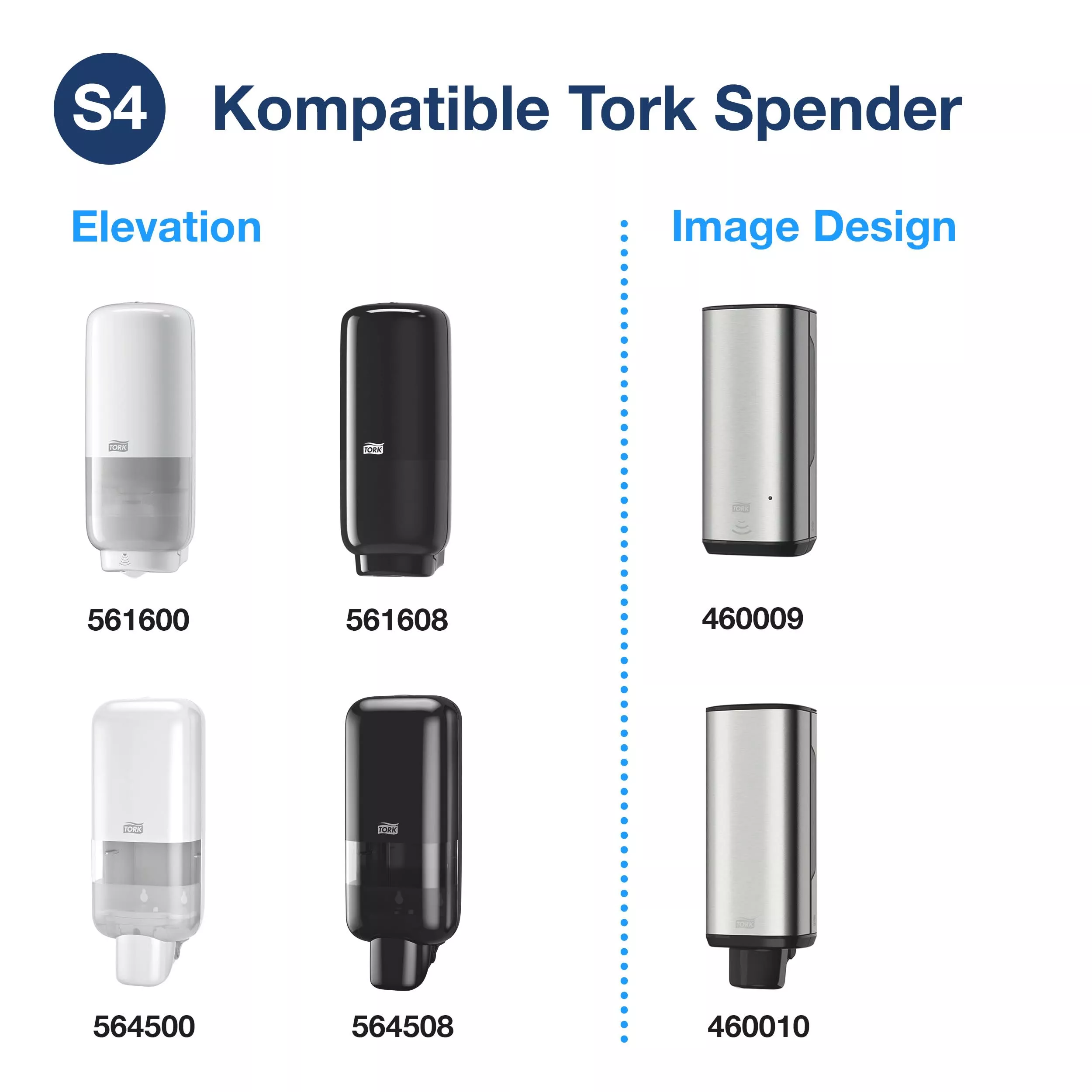 Tork Mild Duftende Hand Schaumseife S4, reduziert Verbrauch, 6 × 1.000 ml, 520501