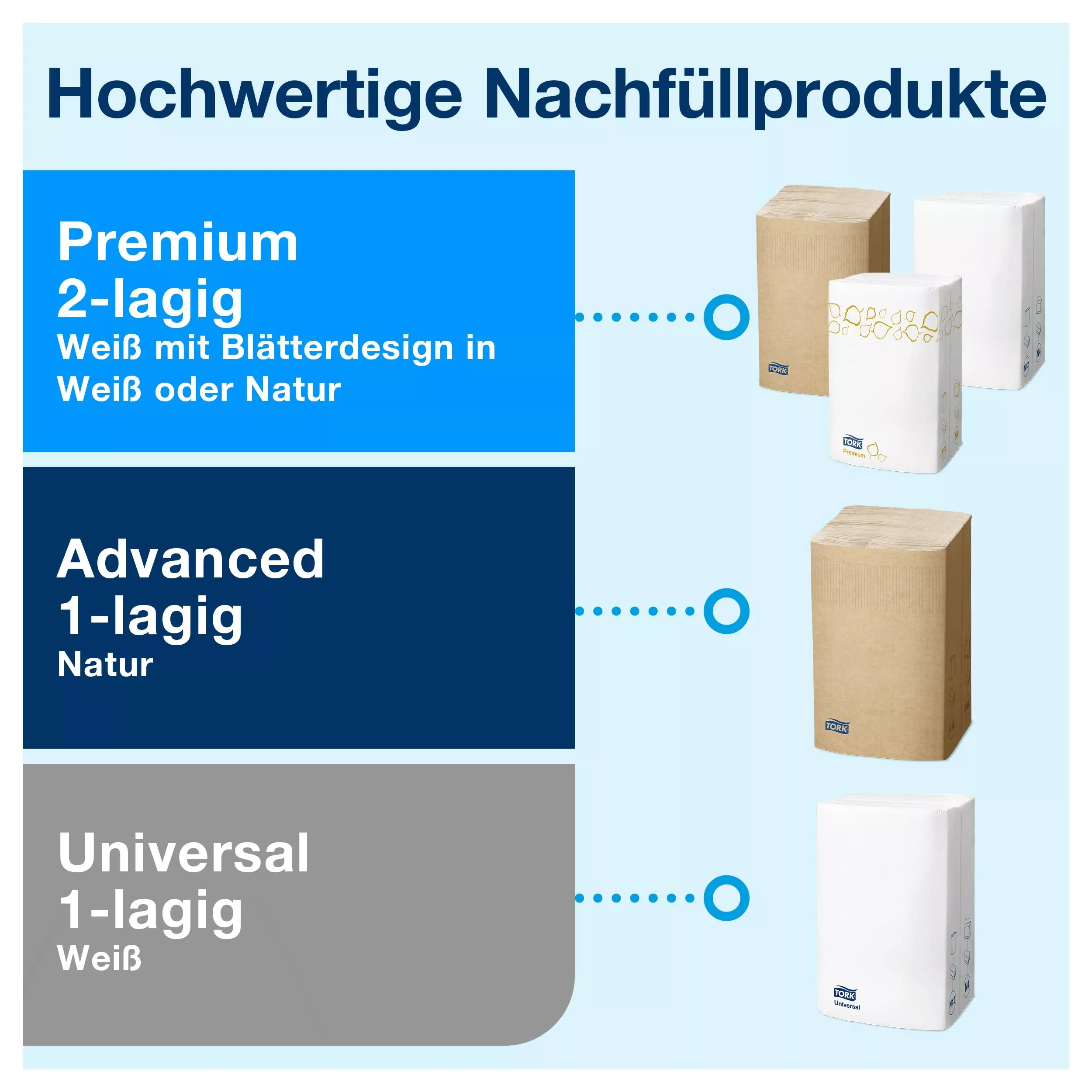 Tork Xpressnap® Thekenspender Hellgrau N4, Signature Linie, 14,5 cm × 19,1 cm × 30,7 cm, 272513