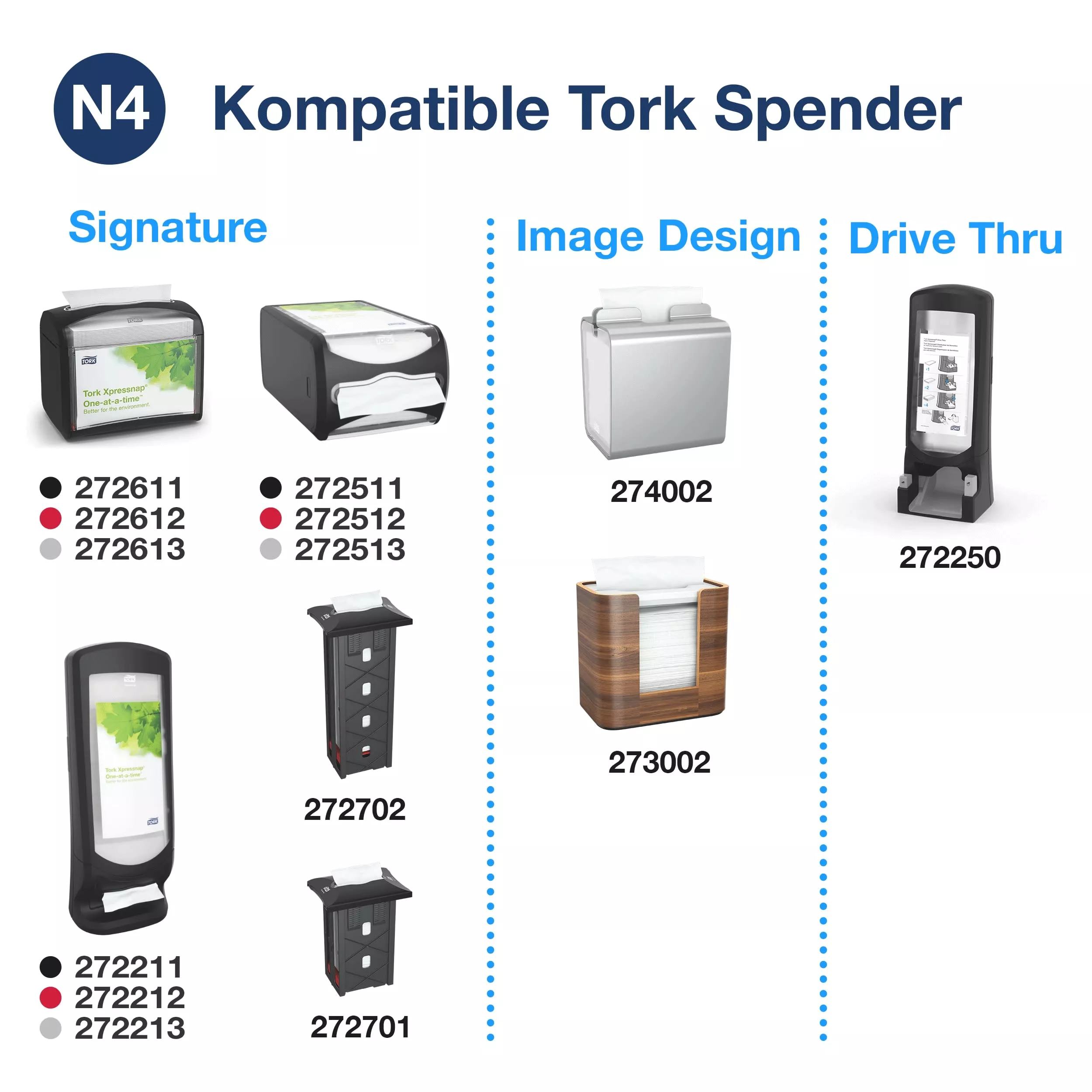 Tork Xpressnap® Spenderserviette Natur N4, Advanced, 1/4-Falz, 1-lagig, 21 cm × 33 cm, 8 x 1125 Servietten, 12840