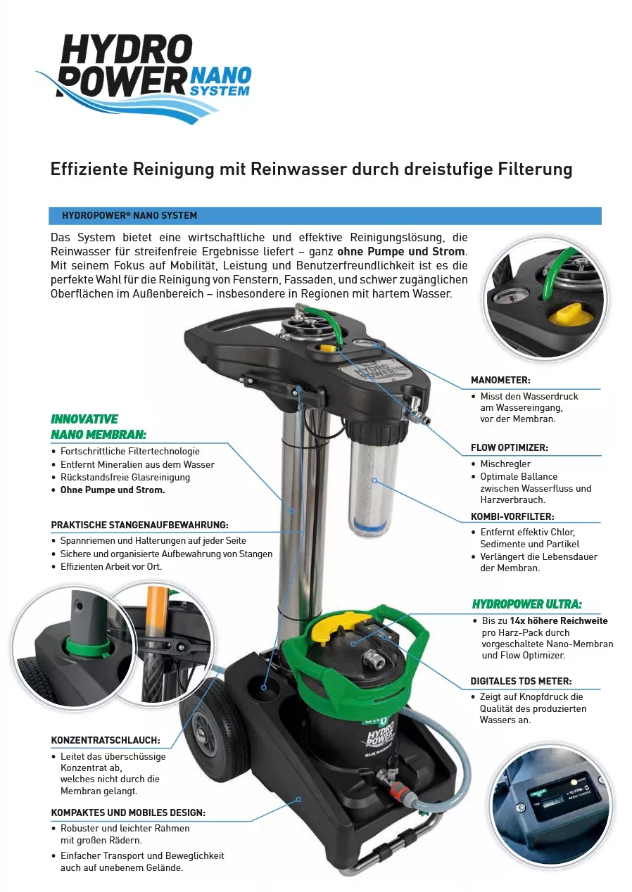 Unger HydroPower Nano Filter Basis ohne Ultra DI-Filter NANOE