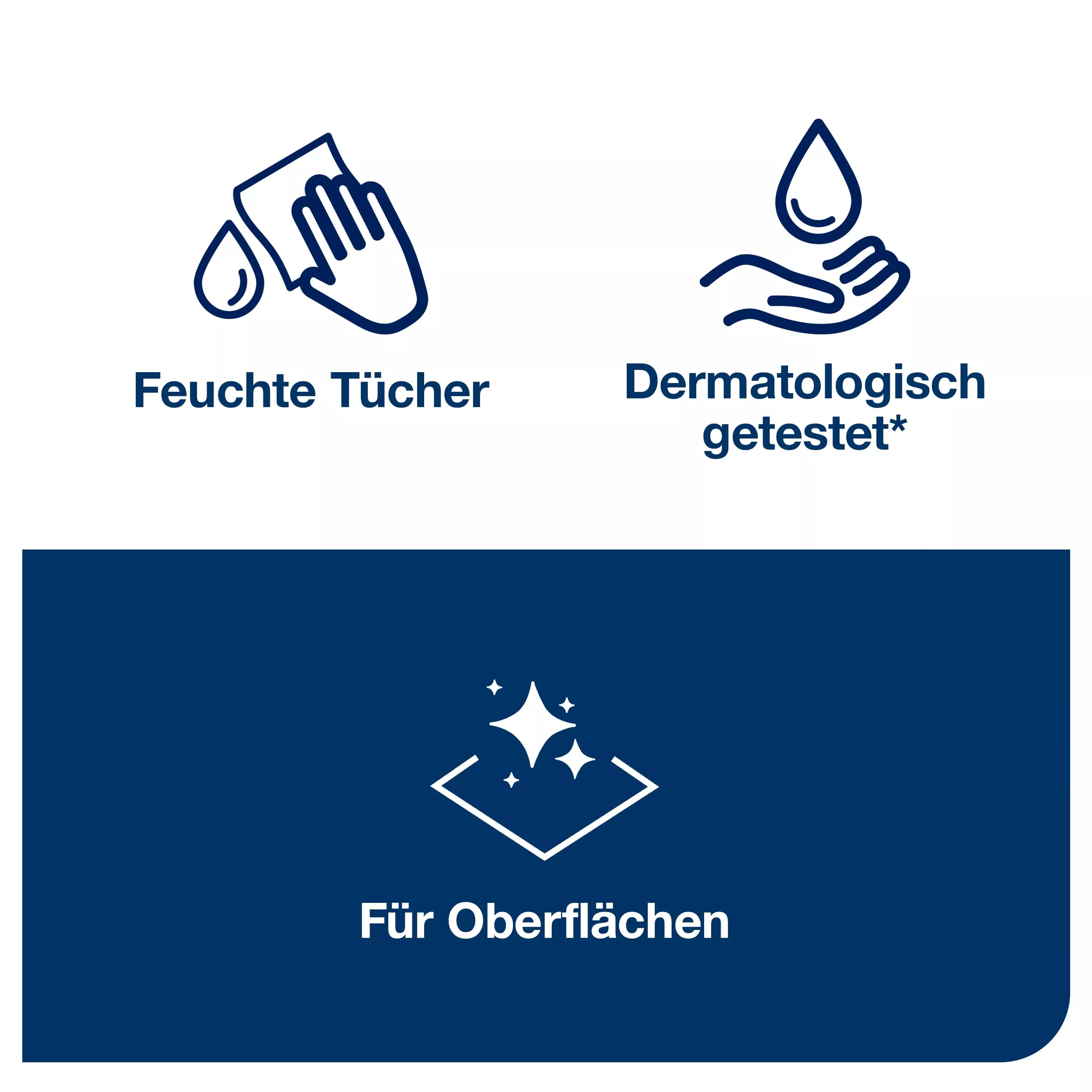 Tork Feuchte Desinfektionstücher für Oberflächen Weiß, dermatologisch getestet, 12 × 60 feuchte Reinigungstücher, 193600